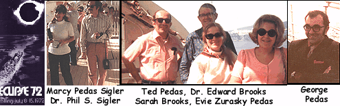 [Eclipse '72 Collage]