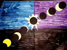 [eclipse art in 4 quadrants]