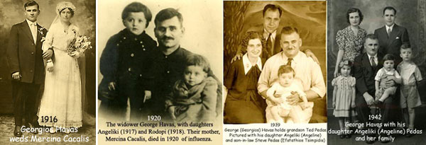 [George Havas photos]