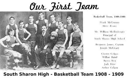 [Basketball Team 1908-1909]