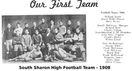 [Football Team 1908]