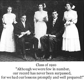 [Class of 1910]