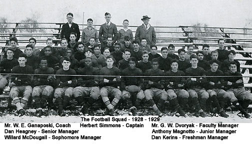 [1928 Football Squad]